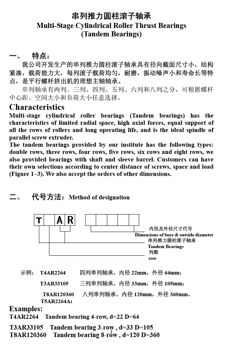 Small Radial Design Envelope Multi-Stage Cylindrical Roller Thrust Bearings